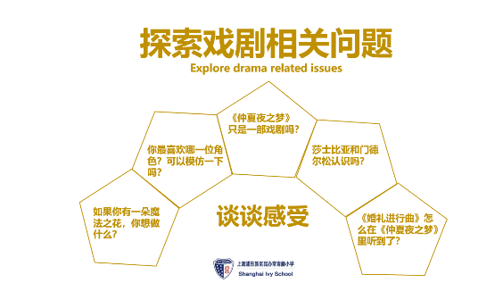 常青藤音体美：超越学科，实践育人                