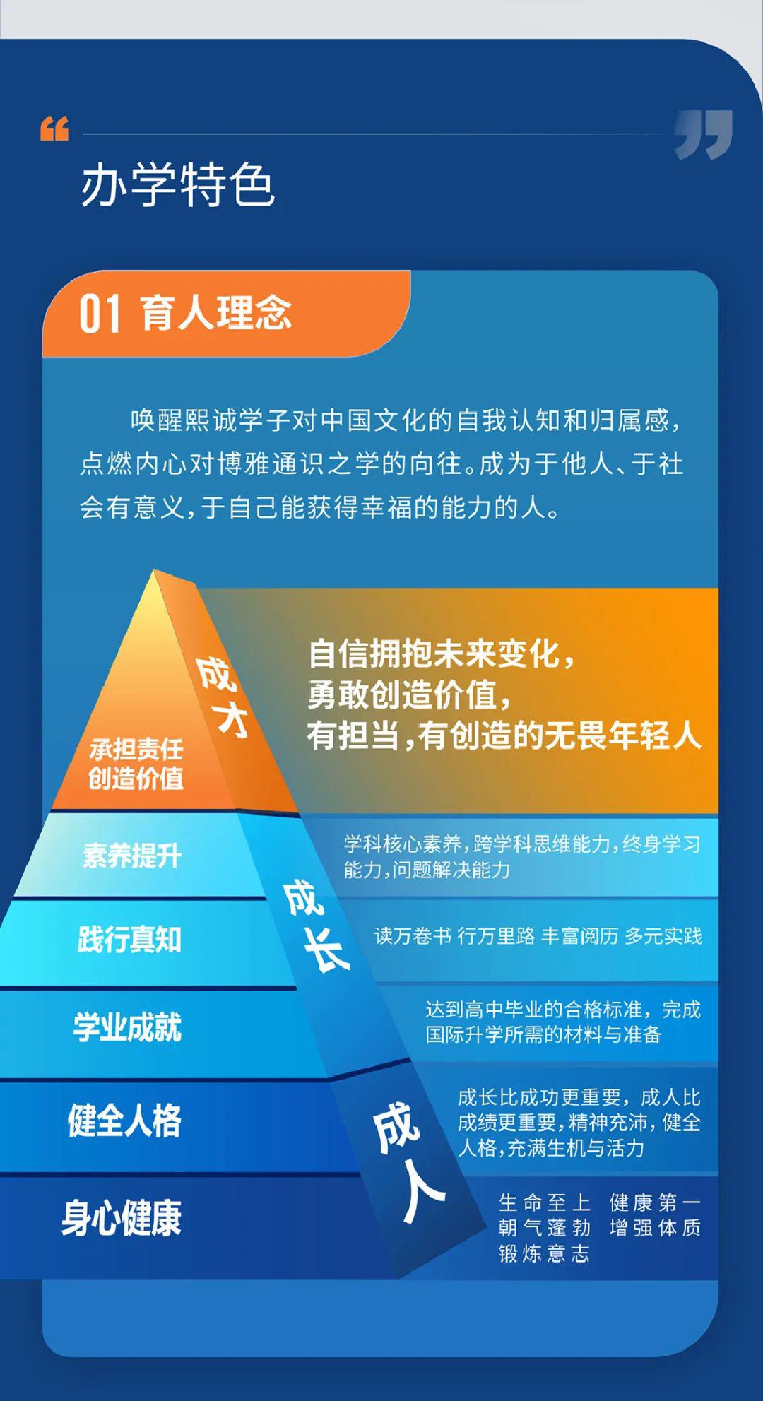 2022年5月26日，北京大兴熙诚学校正式宣布成立!