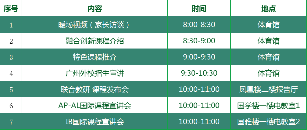 招生宣讲•课堂开放•课程发布，广州外国语学校欢迎你！                