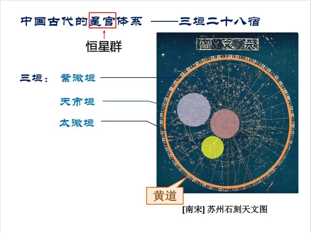 上外双语国际高中 赴一场美妙的星空之旅                
