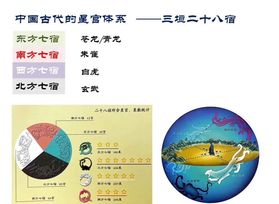 上外双语国际高中 赴一场美妙的星空之旅                