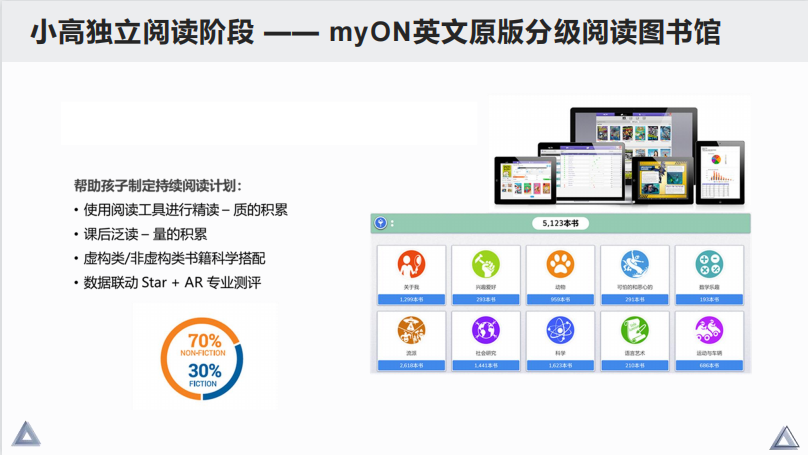 新课标英语课时减少比重下调，国际化学校如何为英语教学赋能?                