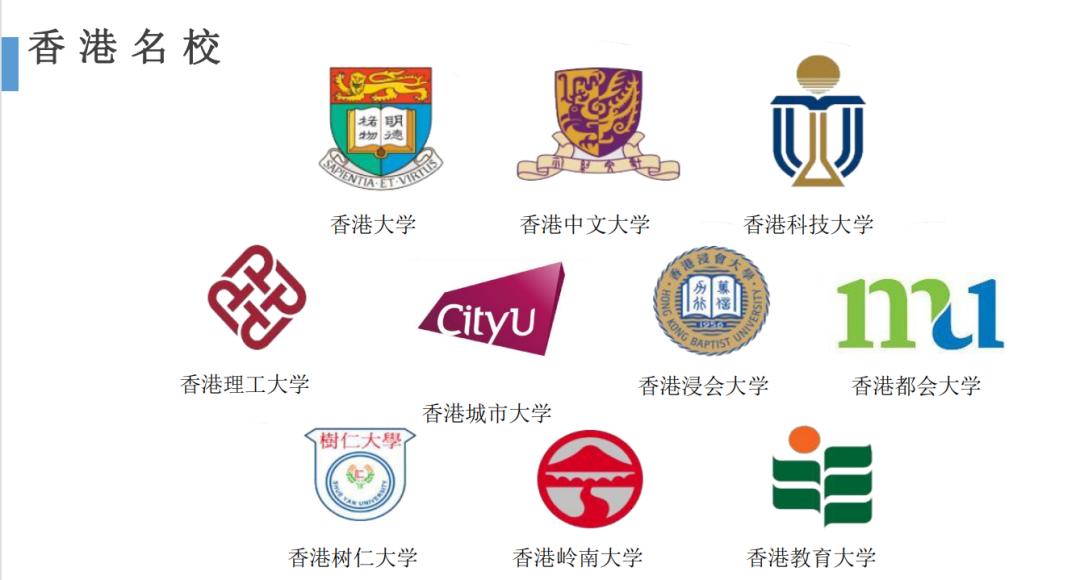 去香港留学好不好?苏州竟有这么多学校录取港大?                