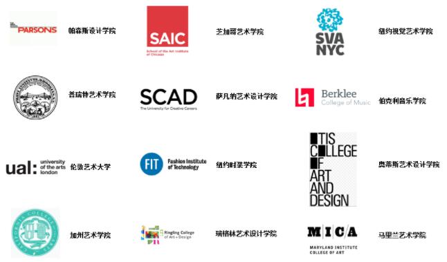 深圳市承翰学校（国际课程实验校区）A _ Level课程招生简章 _ 深圳实验承翰学校 （国际课程实验校区）
