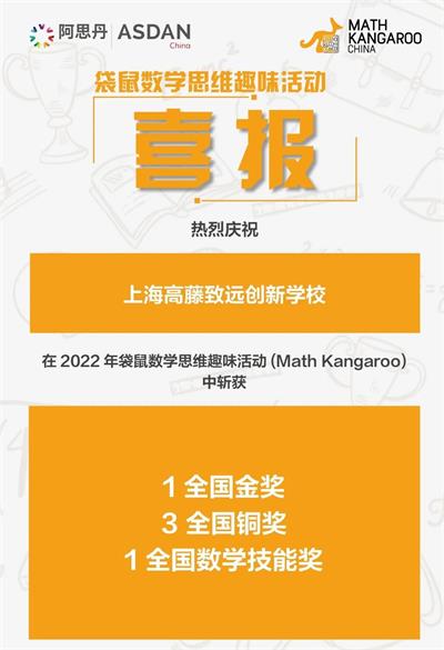 祝贺上海高藤致远创新学校学生在2022年袋鼠数学思维趣味活动中获奖