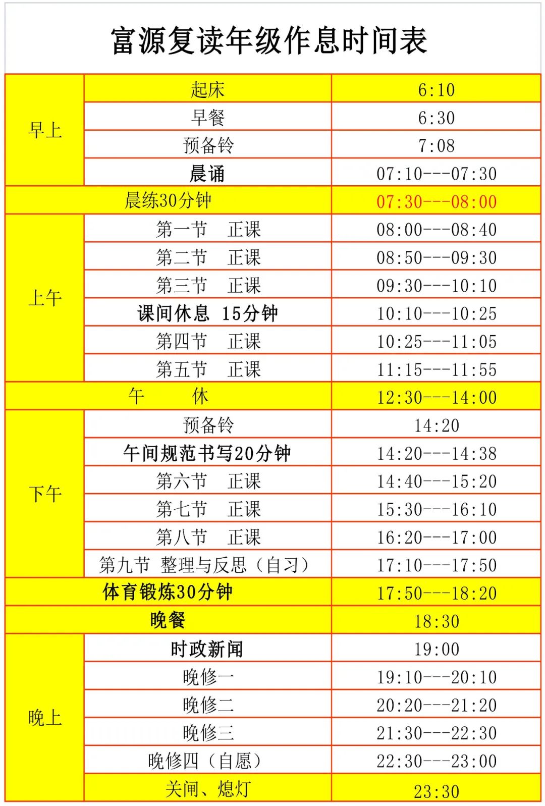 深圳市富源复读中心2023届高考复读招生问答                