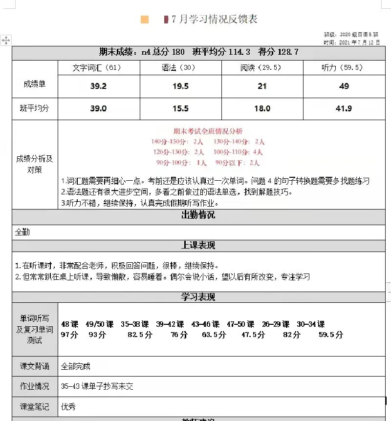 2022年成都实外西区日本高中班招生简章介绍