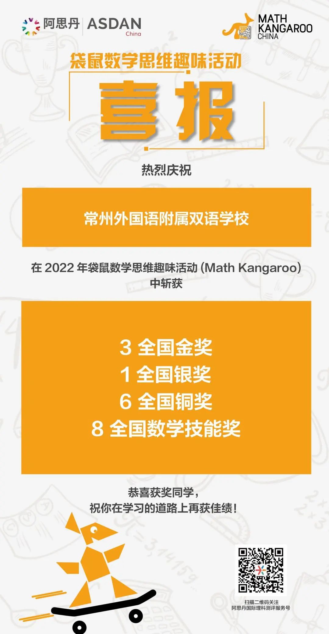 CBS 喜报3金1银6铜，常外双语学子在2022年袋鼠数学思维赛喜获佳绩介绍