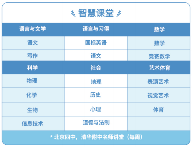 常熟世华国际学校怎么样呢?cwa世华学校介绍                