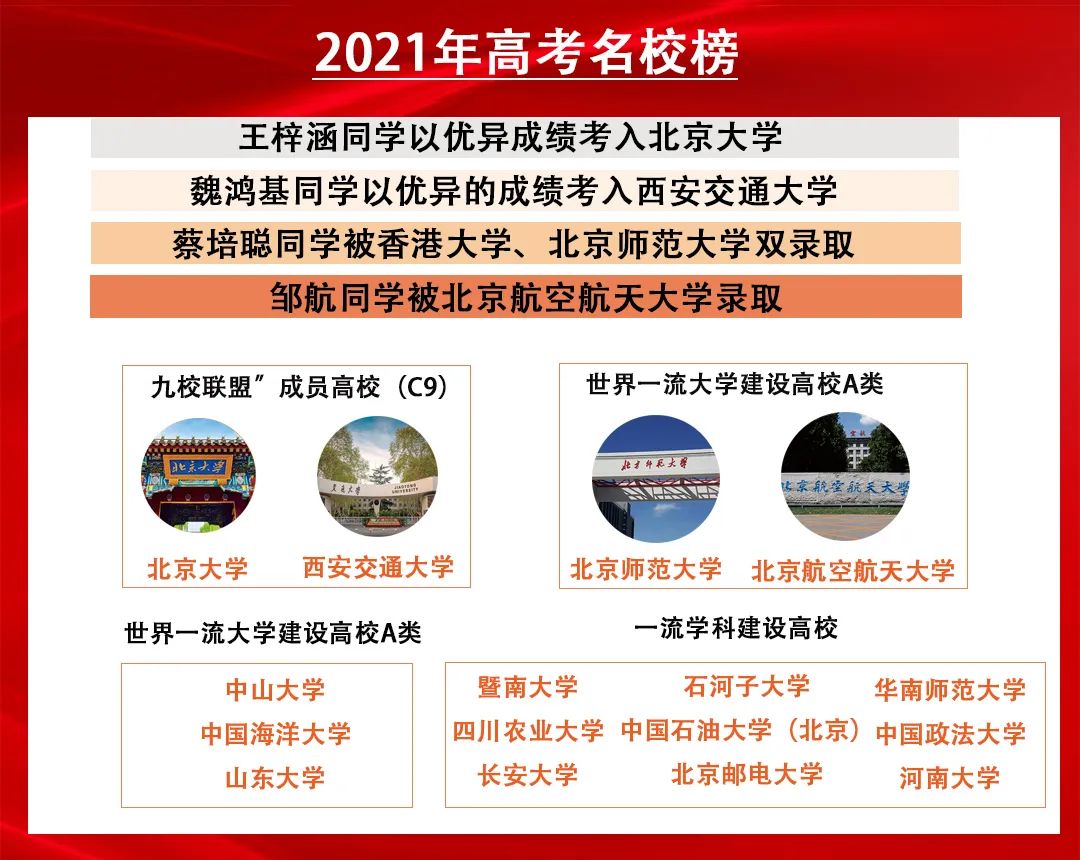 2023届深圳市厚德书院高考复读班招生简章介绍