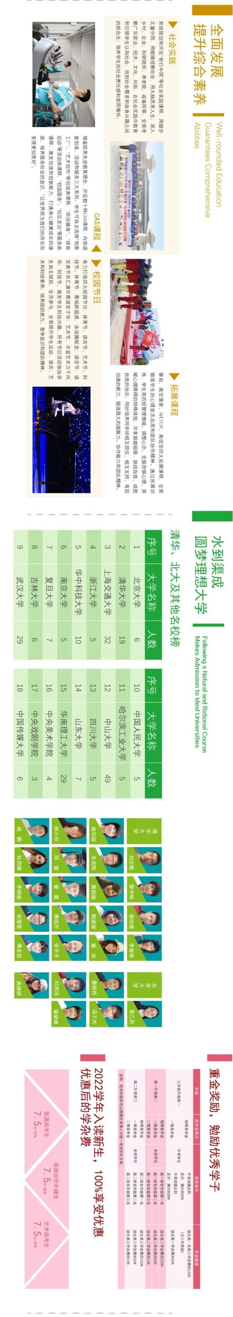 2022年广东碧桂园学校高中部普高项目招生简章介绍