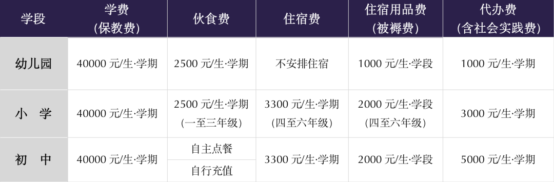 2022年北京外国语大学附属苏州湾外国语学校招生简章介绍