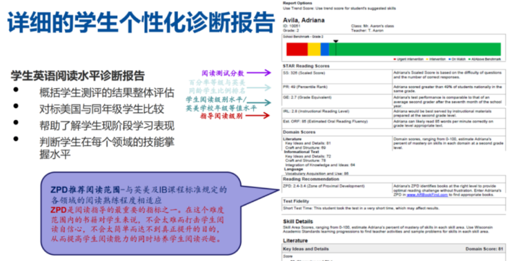 橘郡美高多维度可量化学生成长体系，为孩子未来助力！ _ 橘郡国际学校（北京校区）