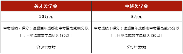 成都石室中学加拿大BC省高中课程2022招生简章 _ 成都石室天府中学国际部