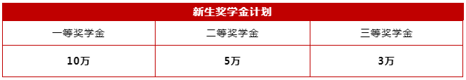 成都石室中学加拿大BC省高中课程2022招生简章 _ 成都石室天府中学国际部