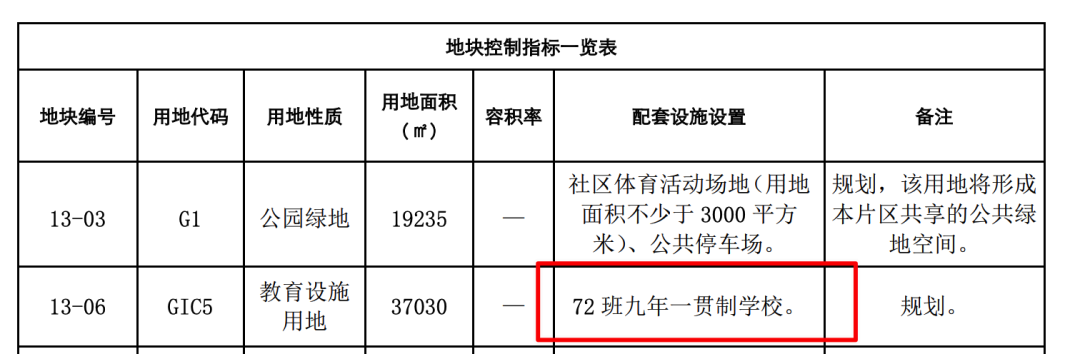 深圳市龙华区龙华中学地址在哪?                