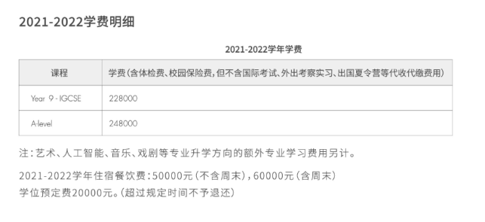 曼彻斯通松山湖书院招生简章 _ 曼彻斯通松山湖书院