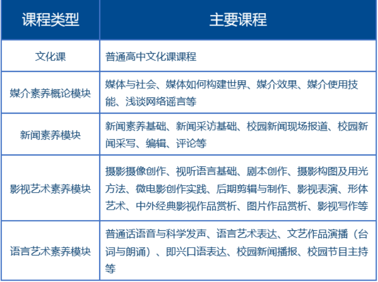 中关村外国语学校媒介素养班微电影《最后一棒》斩获WFCS“杰出成就奖”！ _ 北京市中关村外国语学校