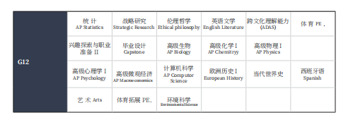 上海UEC国际学校课程设置 _ 上海UEC国际学校