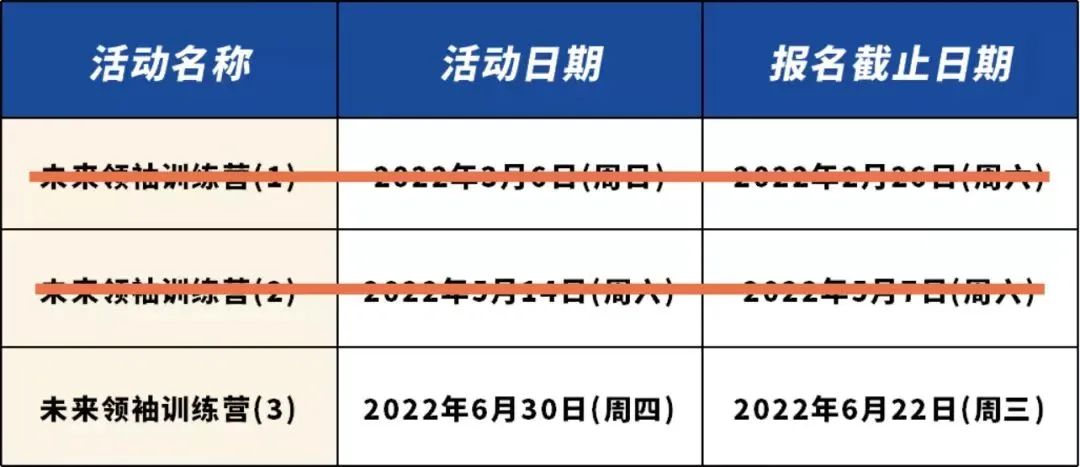 2022万科梅沙书院海外录取圆满收官！美国/世界TOP10录取总数创新高                