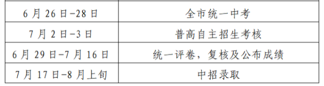 深圳国际化学校择校热潮再掀起，家长必须重视!                