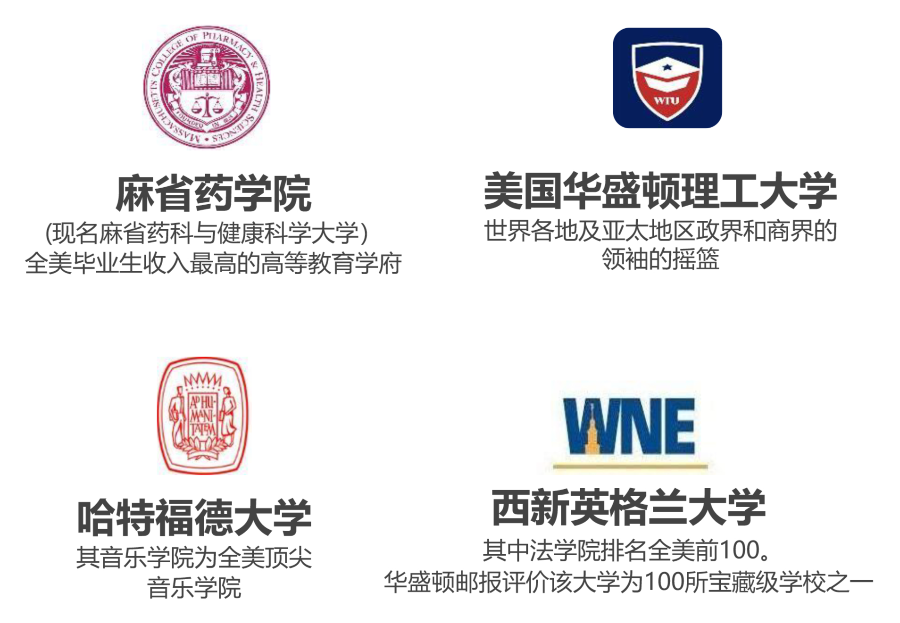 2022年上海美达菲学校秋季招生简章介绍