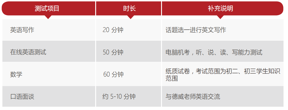 珠海德威国际高中介绍