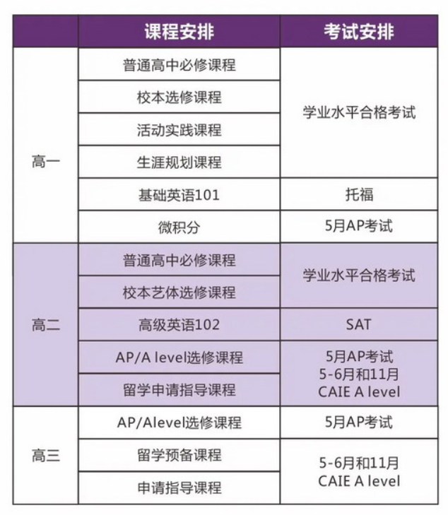 重庆南开中学介绍