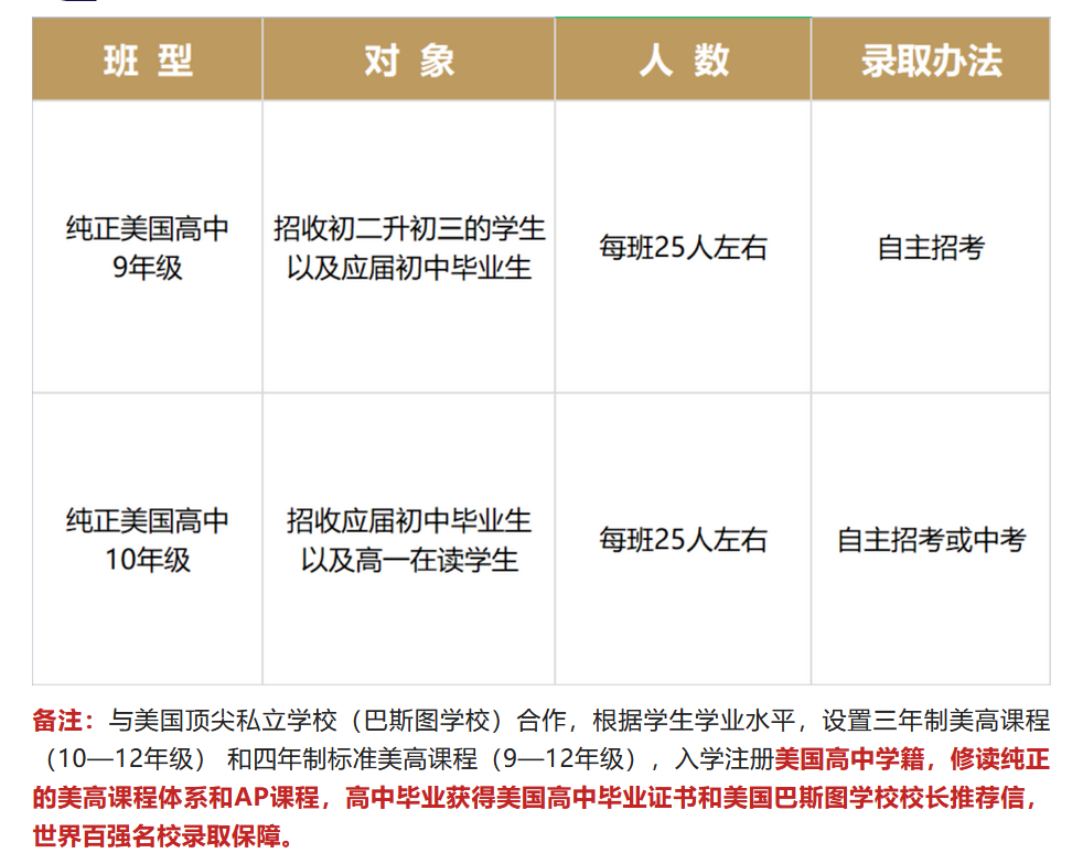 江西赫威斯高级中学介绍