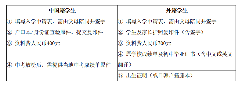 大连枫叶国际学校介绍