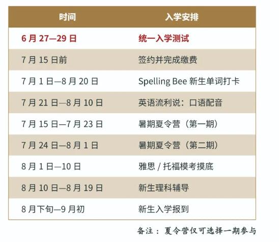 北京市朝阳区北外同文外国语学校普高班招生计划公布，可高考有跨区名额！ _ 北京市朝阳区北外同文外国语学校