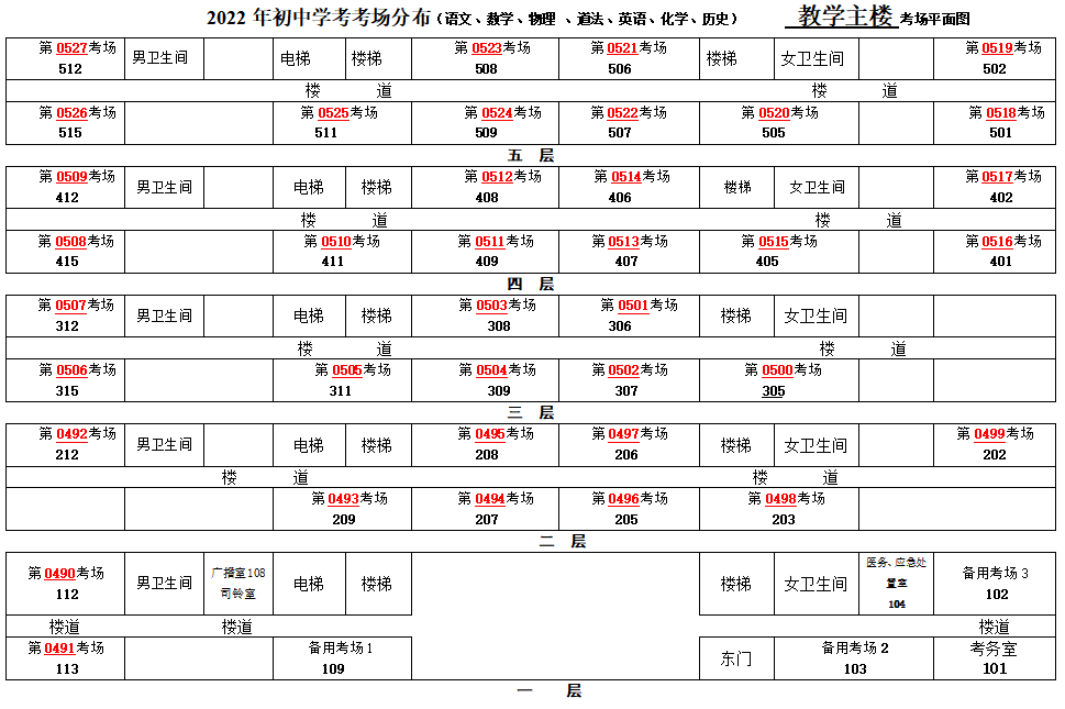 致参加北京市初中学业水平考试的考生和家长的一封信                