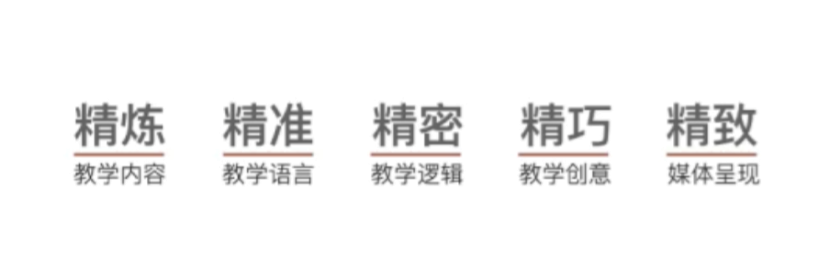 杭州银湖实验中学信息能力提升工程2.0第二次线下培训                