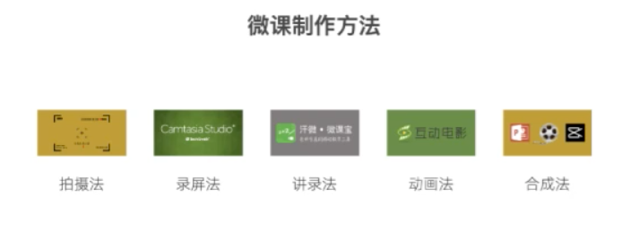 杭州银湖实验中学信息能力提升工程2.0第二次线下培训                