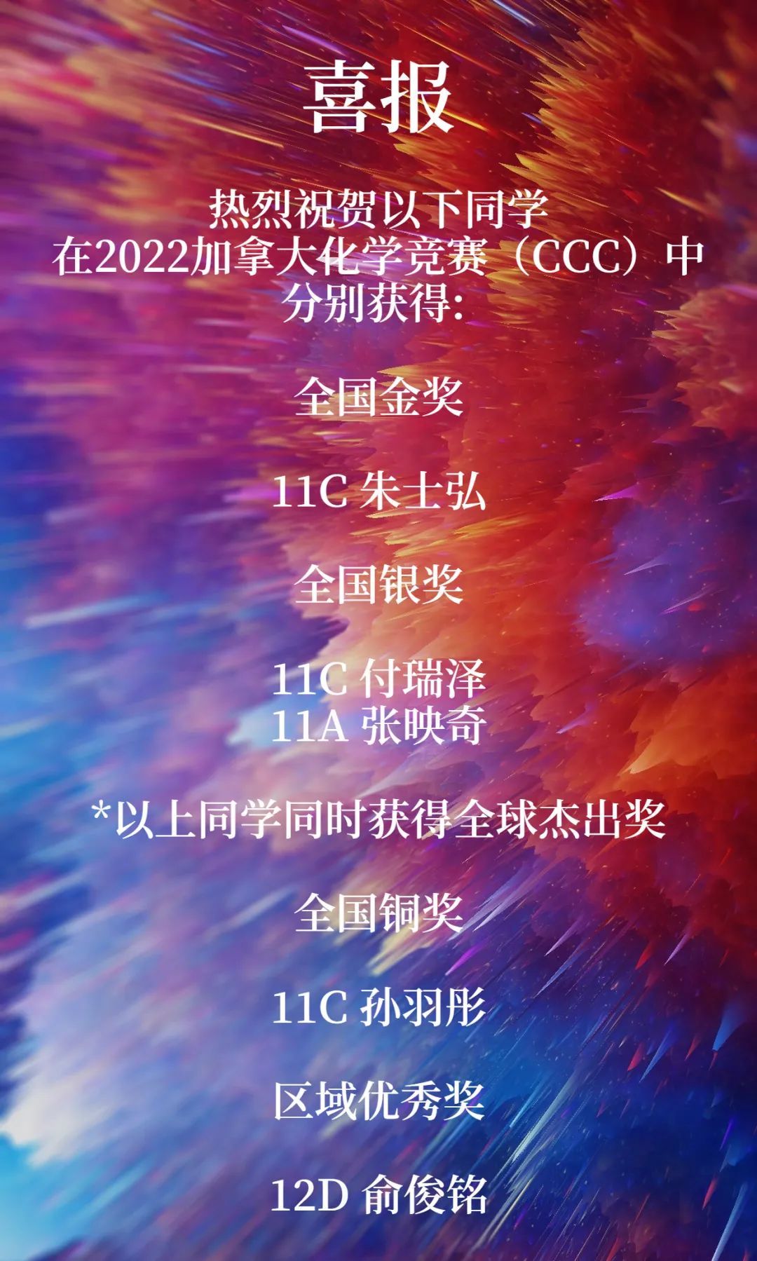 西南位育中学国际部2021学年第二学期竞赛奖项汇总                