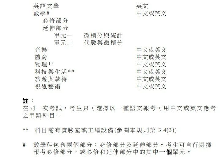 暨大港澳/培侨/民心有望成为首批香港DSE内地考点！2024年起将无需赴港考试?                