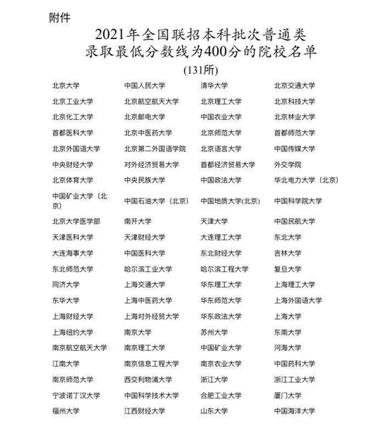 2022年华侨生联考分数线公布，华侨生联考碾压国内高考?                