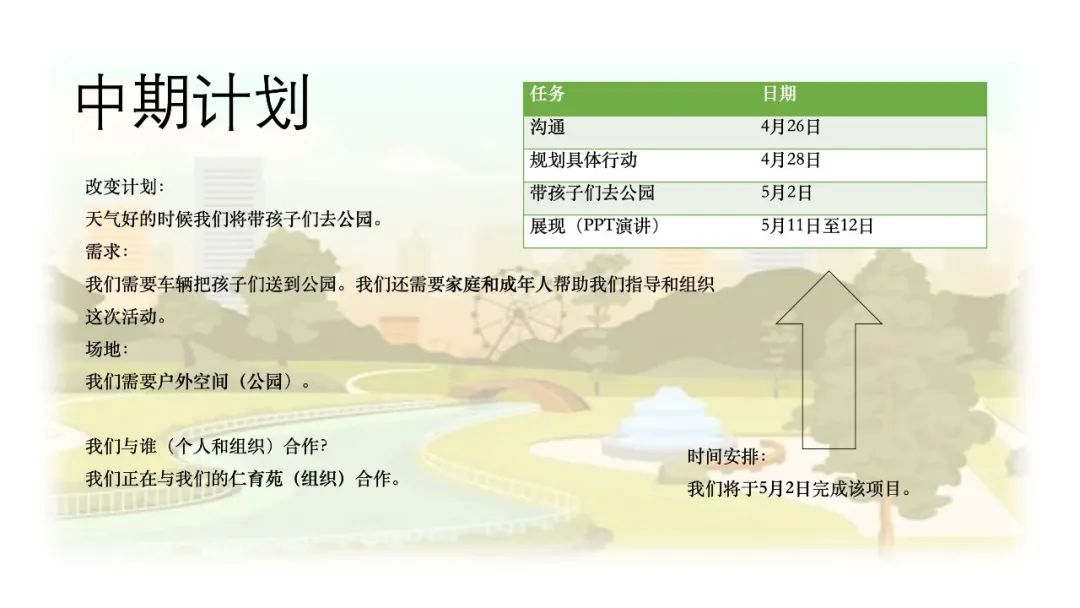 启明星学校的力求改变项目简介                