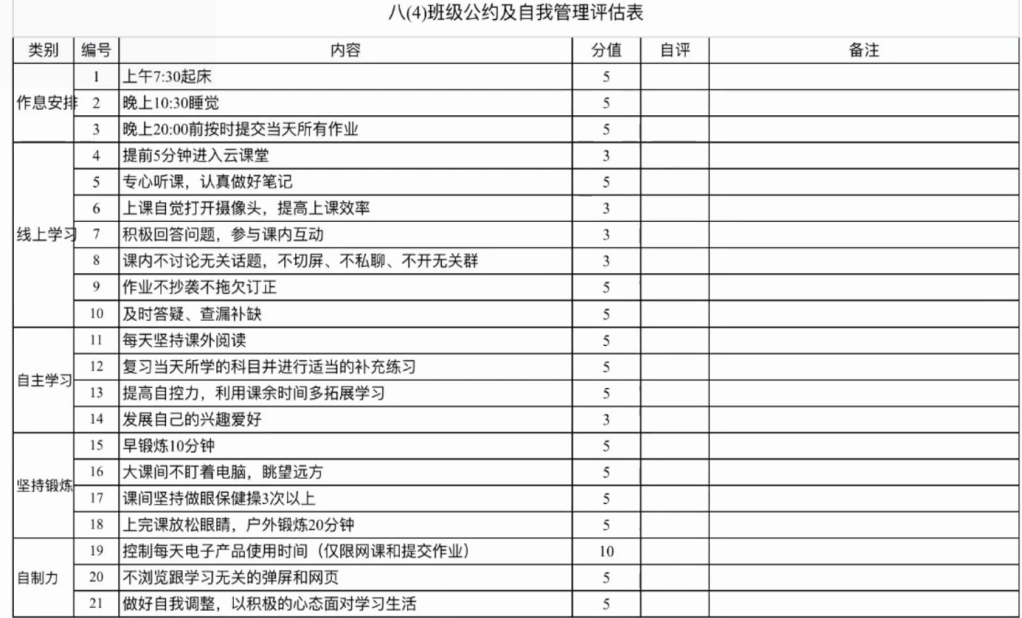 凝聚团队力量,创建温馨集体——记2021学年世外中学优秀班级创建评选活动 上海市世界外国语中学优秀班级创建评选活动