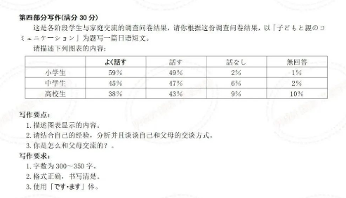 【浅析2022日语高考】选择明诚高中日语班，高分直击理想高校！ _ 北京明诚外国语学校