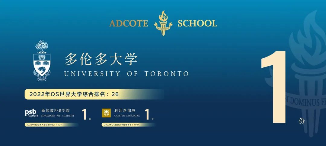 Adcote 升学| 2022届毕业生录取成果汇总 上海阿德科特2022届毕业生录取成果汇总