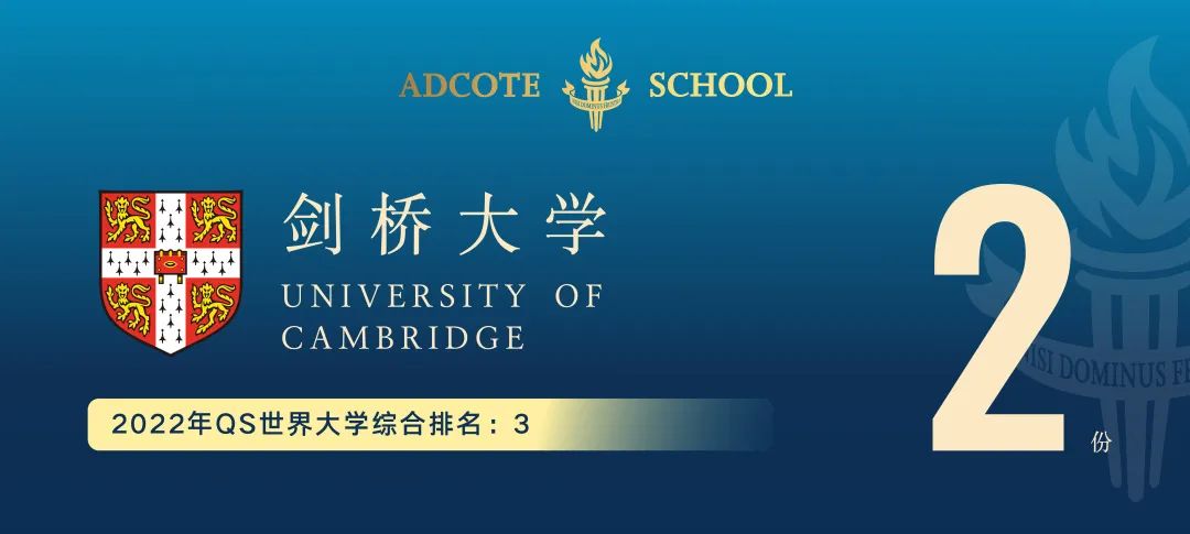 Adcote 升学| 2022届毕业生录取成果汇总 上海阿德科特2022届毕业生录取成果汇总