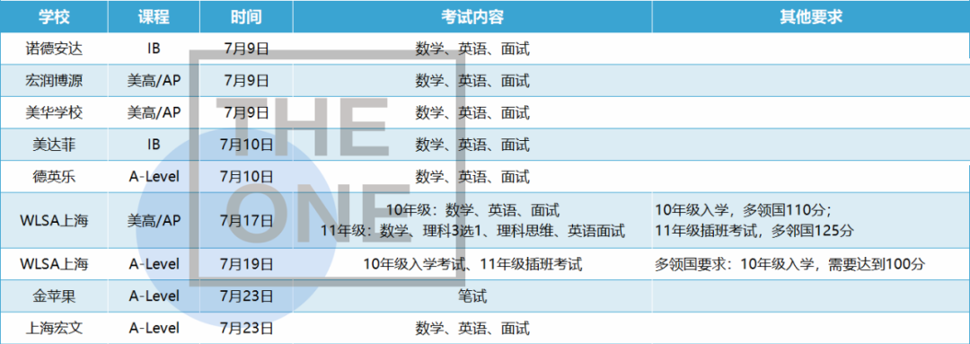 7月上海国际学校秋招机会千万别错过！                