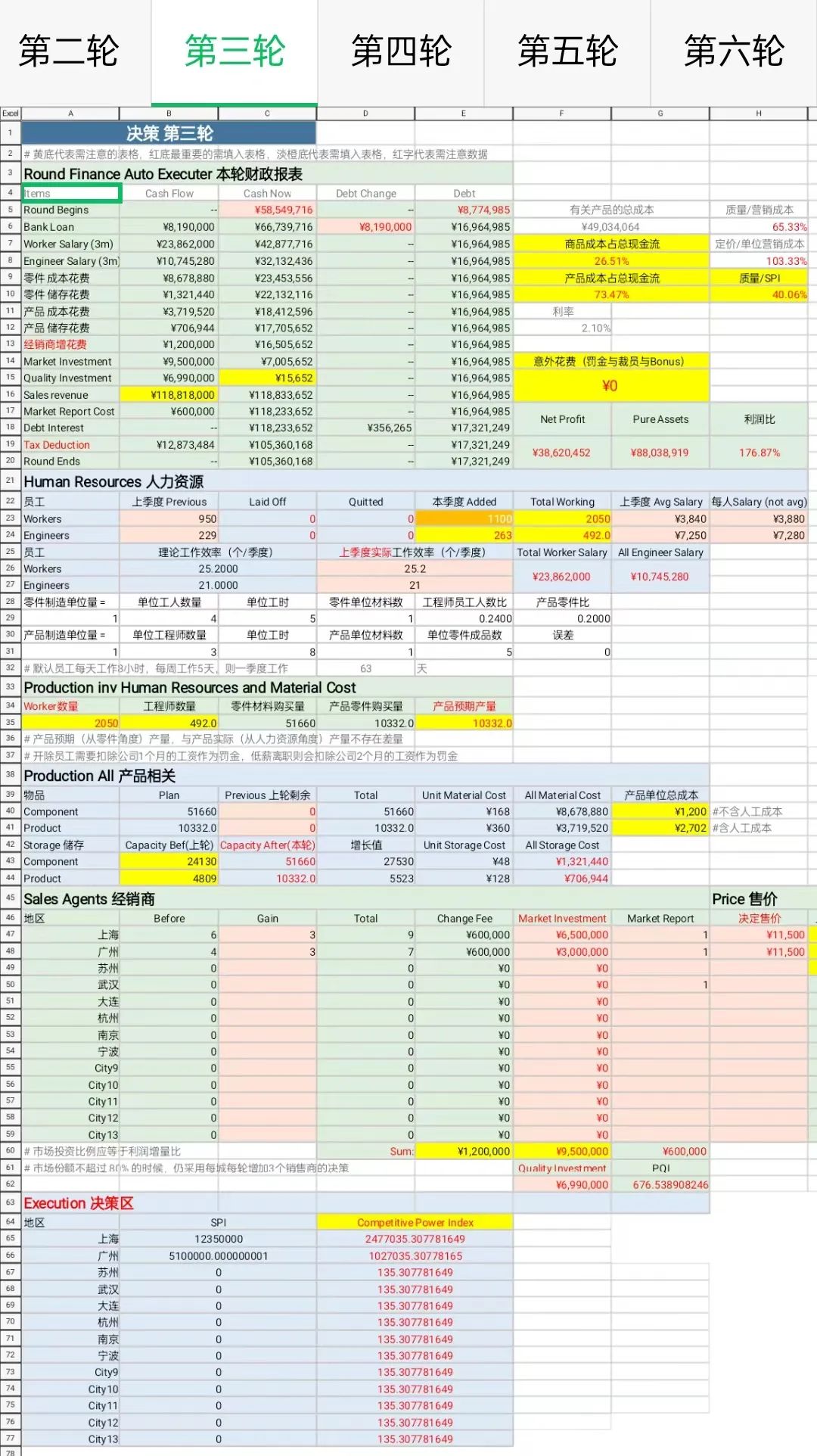 录取率只有5%！且看美高学子如何拿到多伦多大学Rotman商学院offer                