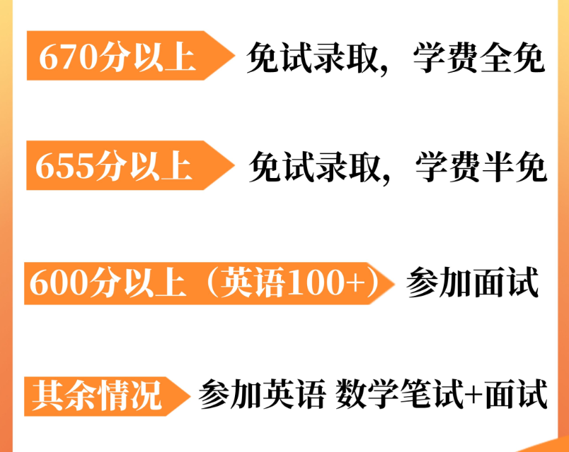 苏州市国际学校招生情况及最后的补录机会！                