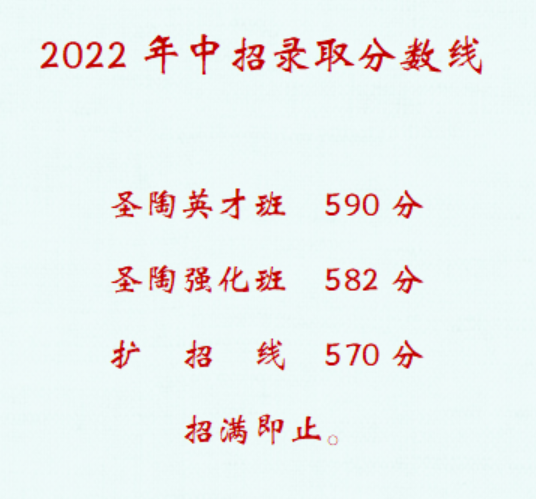苏州市国际学校招生情况及最后的补录机会！                