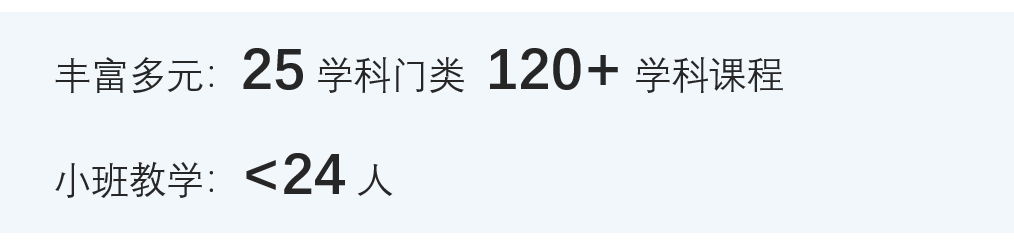 十一学校国际教育线上开放日                