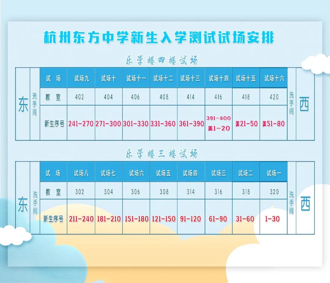 杭州东方中学2022级高一新生报到须知 杭州东方中学2022级高一新生报到须知