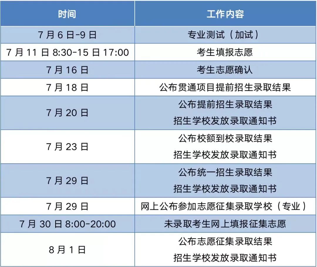 海淀外国语录取工作日程安排                