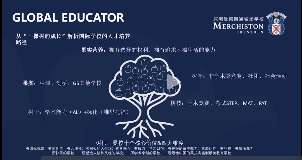 深圳曼彻斯通城堡学校怎样?千万奖学金等你来拿！                